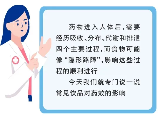 中金汇融配资 提醒！服药前后，这些饮品千万别碰→